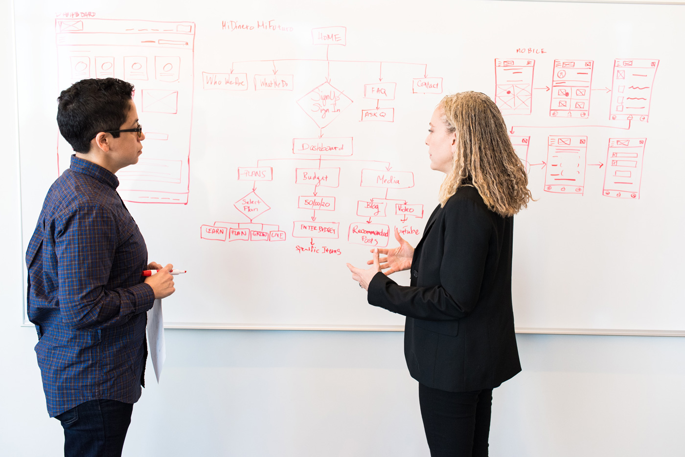 Media-Soft solutions offers different approach